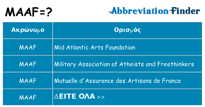 Τι σημαίνει maaf ηρεμήσει