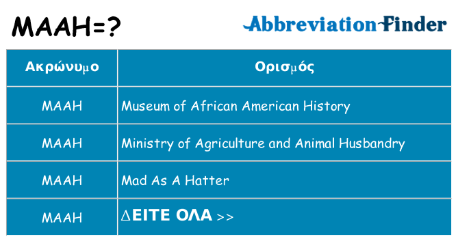 Τι σημαίνει maah ηρεμήσει