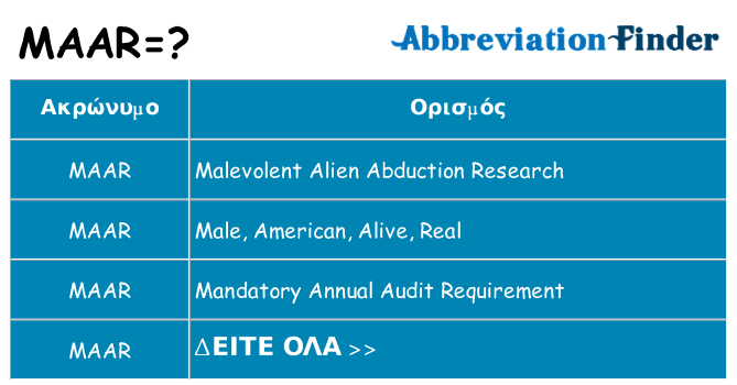Τι σημαίνει maar ηρεμήσει