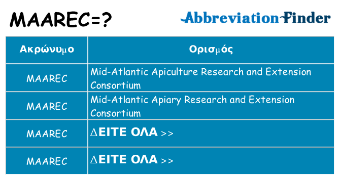 Τι σημαίνει maarec ηρεμήσει