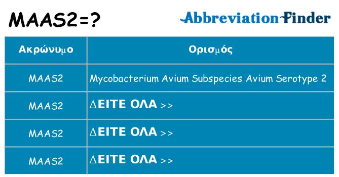 Τι σημαίνει maas2 ηρεμήσει