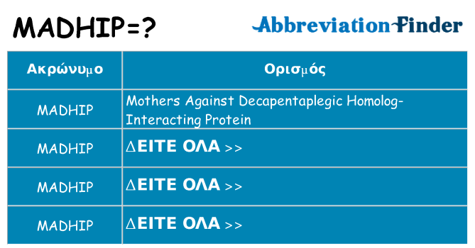 Τι σημαίνει madhip ηρεμήσει