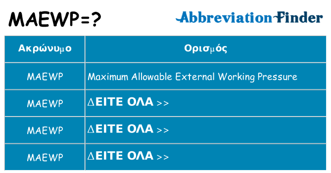 Τι σημαίνει maewp ηρεμήσει