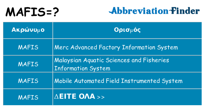 Τι σημαίνει mafis ηρεμήσει