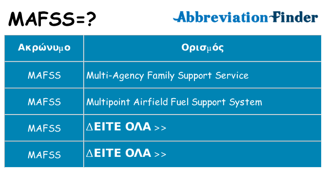 Τι σημαίνει mafss ηρεμήσει
