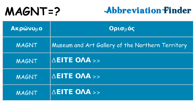Τι σημαίνει magnt ηρεμήσει