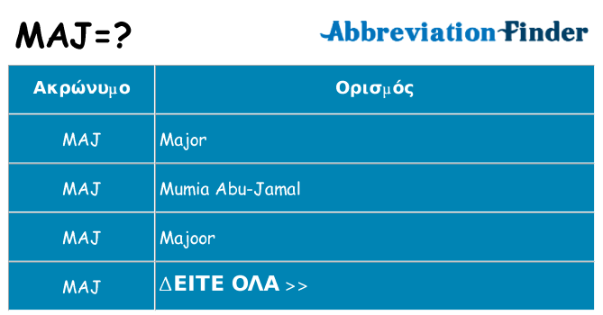 Τι σημαίνει maj ηρεμήσει