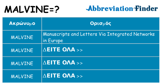 Τι σημαίνει malvine ηρεμήσει