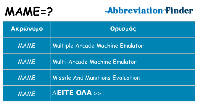 Τι σημαίνει mame ηρεμήσει