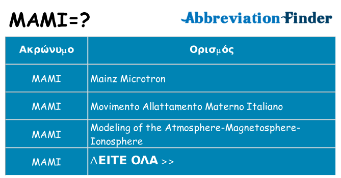 Τι σημαίνει mami ηρεμήσει
