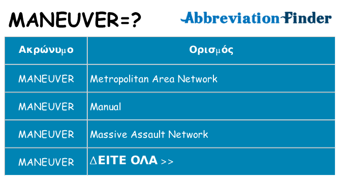 Τι σημαίνει maneuver ηρεμήσει