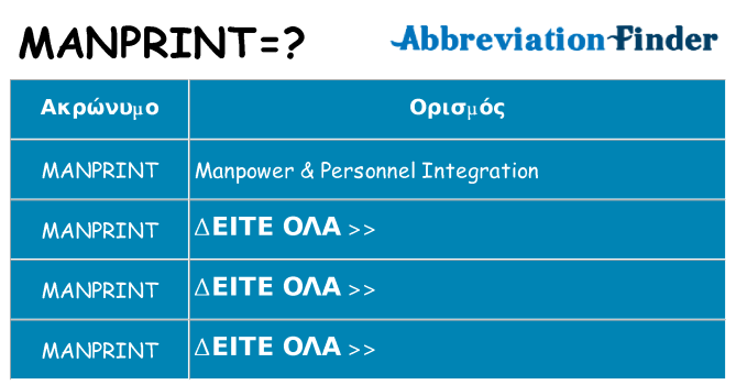 Τι σημαίνει manprint ηρεμήσει