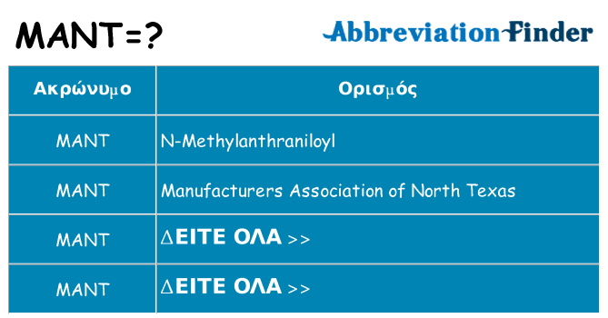 Τι σημαίνει mant ηρεμήσει