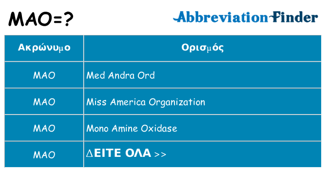 Τι σημαίνει mao ηρεμήσει