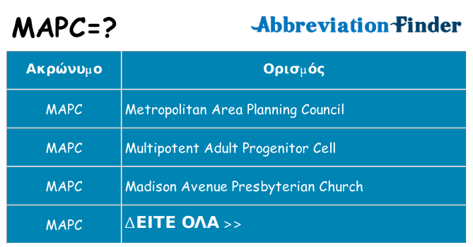 Τι σημαίνει mapc ηρεμήσει
