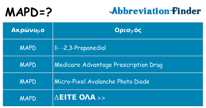 Τι σημαίνει mapd ηρεμήσει