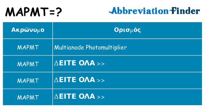 Τι σημαίνει mapmt ηρεμήσει