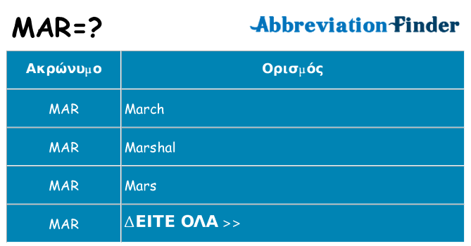 Τι σημαίνει mar ηρεμήσει