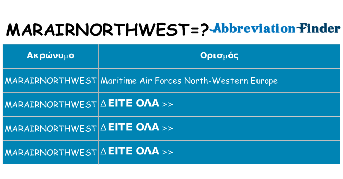 Τι σημαίνει marairnorthwest ηρεμήσει