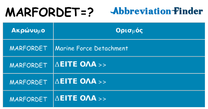 Τι σημαίνει marfordet ηρεμήσει
