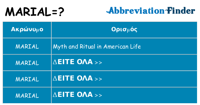 Τι σημαίνει marial ηρεμήσει