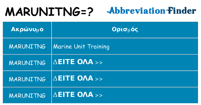 Τι σημαίνει marunitng ηρεμήσει