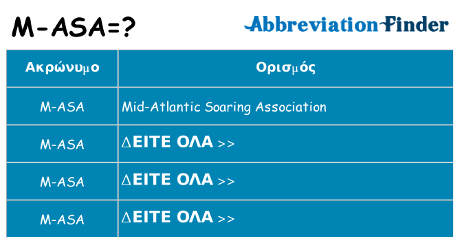 Τι σημαίνει m-asa ηρεμήσει