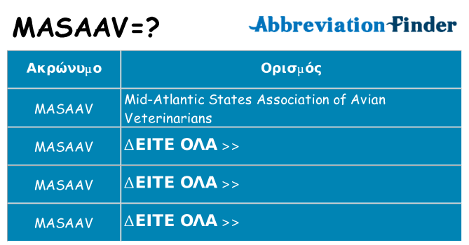 Τι σημαίνει masaav ηρεμήσει