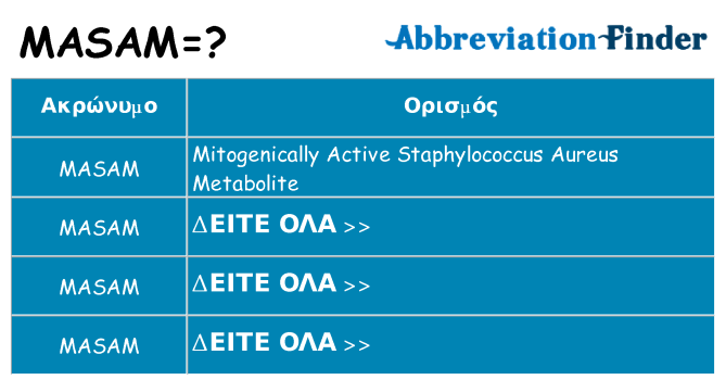 Τι σημαίνει masam ηρεμήσει