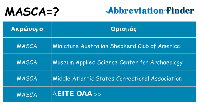 Τι σημαίνει masca ηρεμήσει