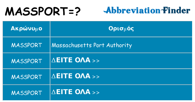 Τι σημαίνει massport ηρεμήσει
