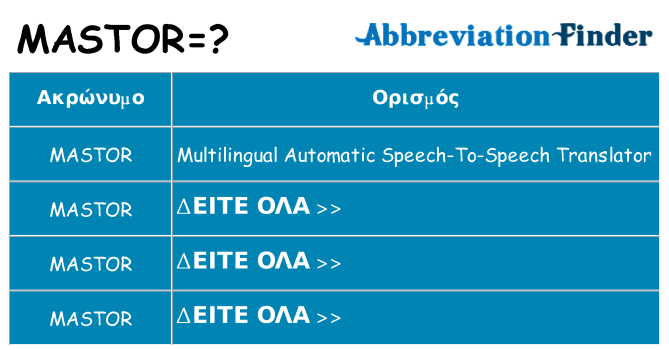 Τι σημαίνει mastor ηρεμήσει