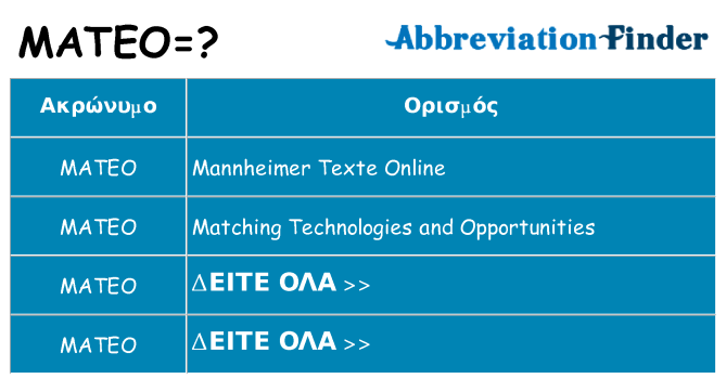 Τι σημαίνει mateo ηρεμήσει