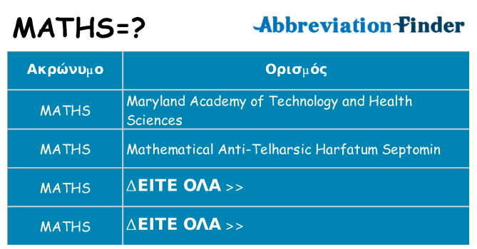 Τι σημαίνει maths ηρεμήσει