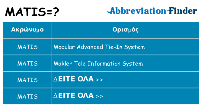 Τι σημαίνει matis ηρεμήσει