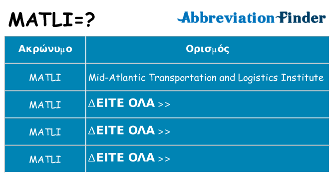 Τι σημαίνει matli ηρεμήσει