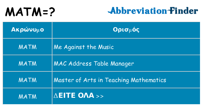 Τι σημαίνει matm ηρεμήσει
