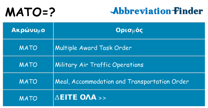 Τι σημαίνει mato ηρεμήσει
