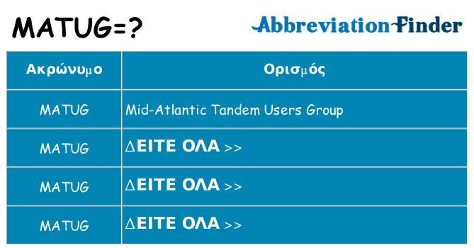Τι σημαίνει matug ηρεμήσει