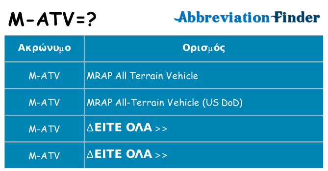 Τι σημαίνει m-atv ηρεμήσει