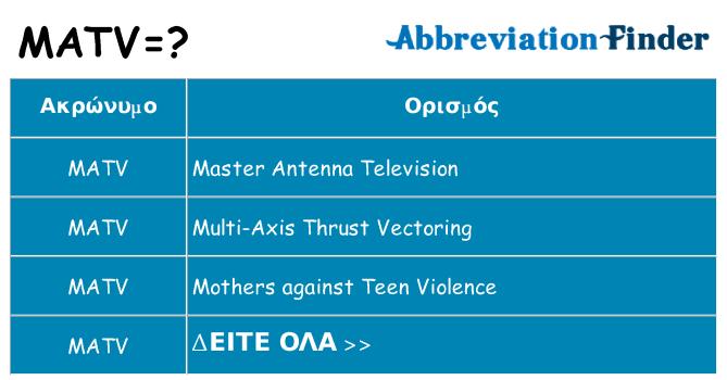 Τι σημαίνει matv ηρεμήσει