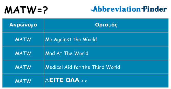 Τι σημαίνει matw ηρεμήσει