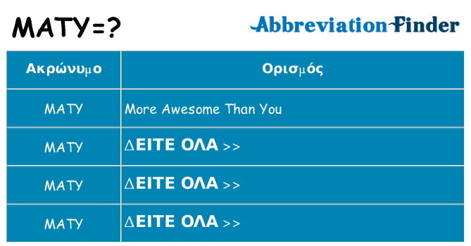 Τι σημαίνει maty ηρεμήσει