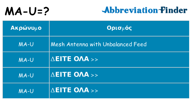 Τι σημαίνει ma-u ηρεμήσει