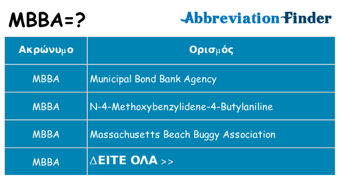 Τι σημαίνει mbba ηρεμήσει