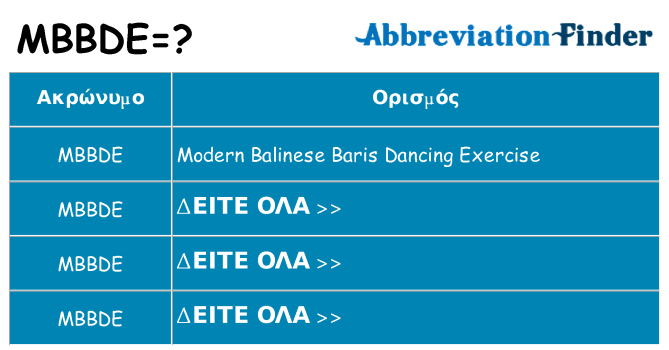 Τι σημαίνει mbbde ηρεμήσει