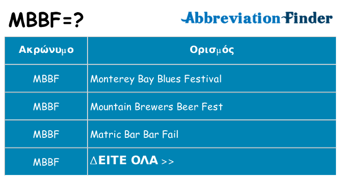 Τι σημαίνει mbbf ηρεμήσει