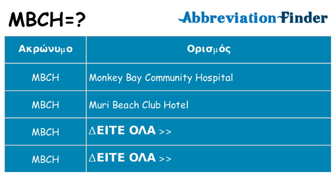 Τι σημαίνει mbch ηρεμήσει