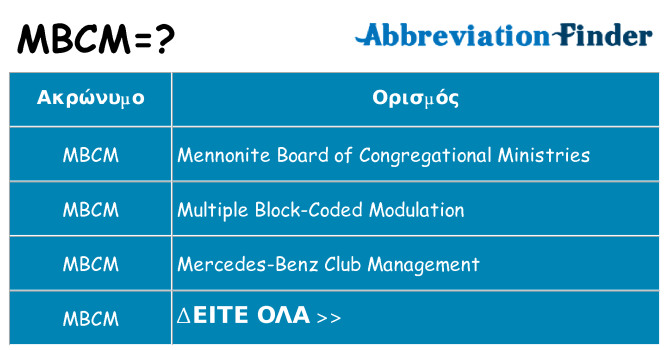 Τι σημαίνει mbcm ηρεμήσει