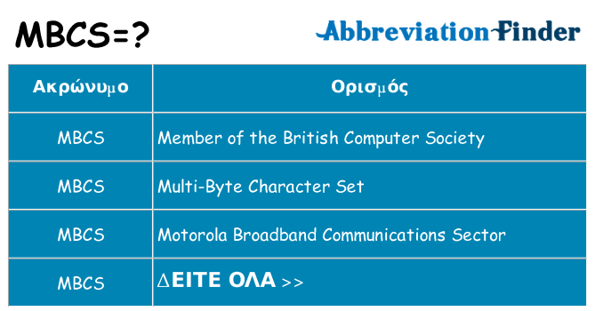 Τι σημαίνει mbcs ηρεμήσει
